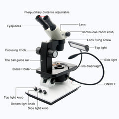 Jewelry Binocular Microscope FGM-R6S-161 (3)