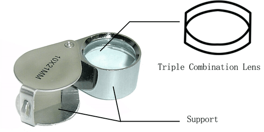 Gem magnifier and tweezers