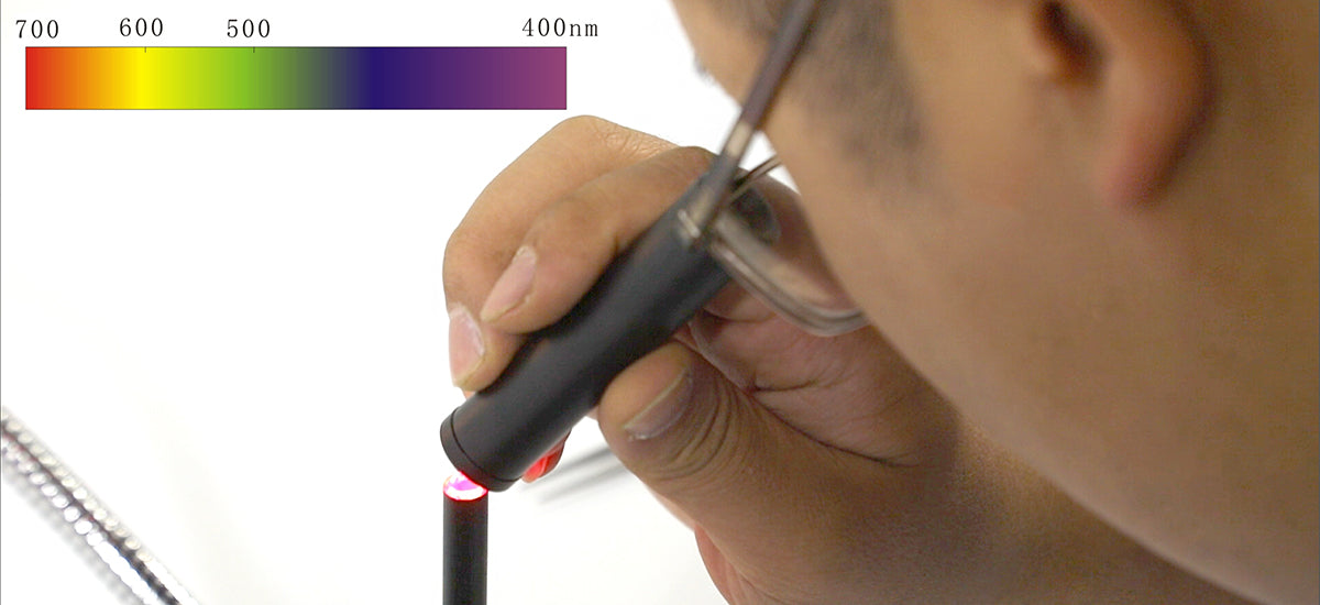 Gemstone Spectroscope: Principles, Types, and Usage Guide – FABLE