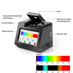 Desktop Electronic Spectroscope FTS-CCD (2)