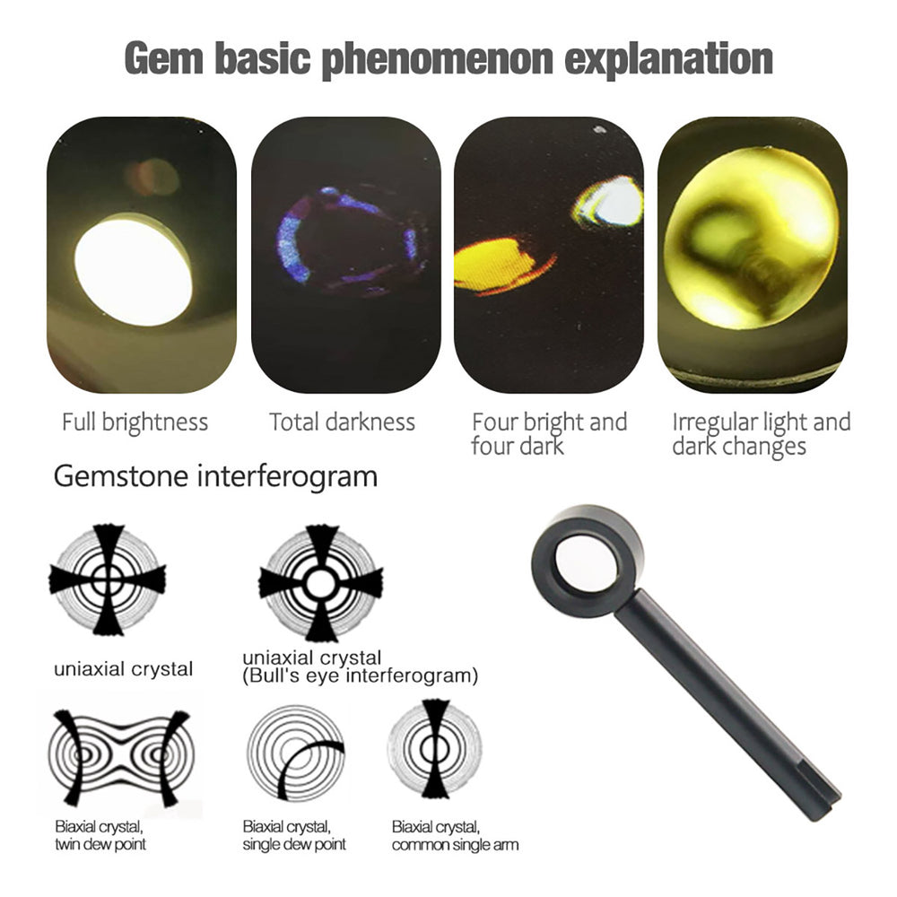 Gem Polariscope FTP-49 (1)