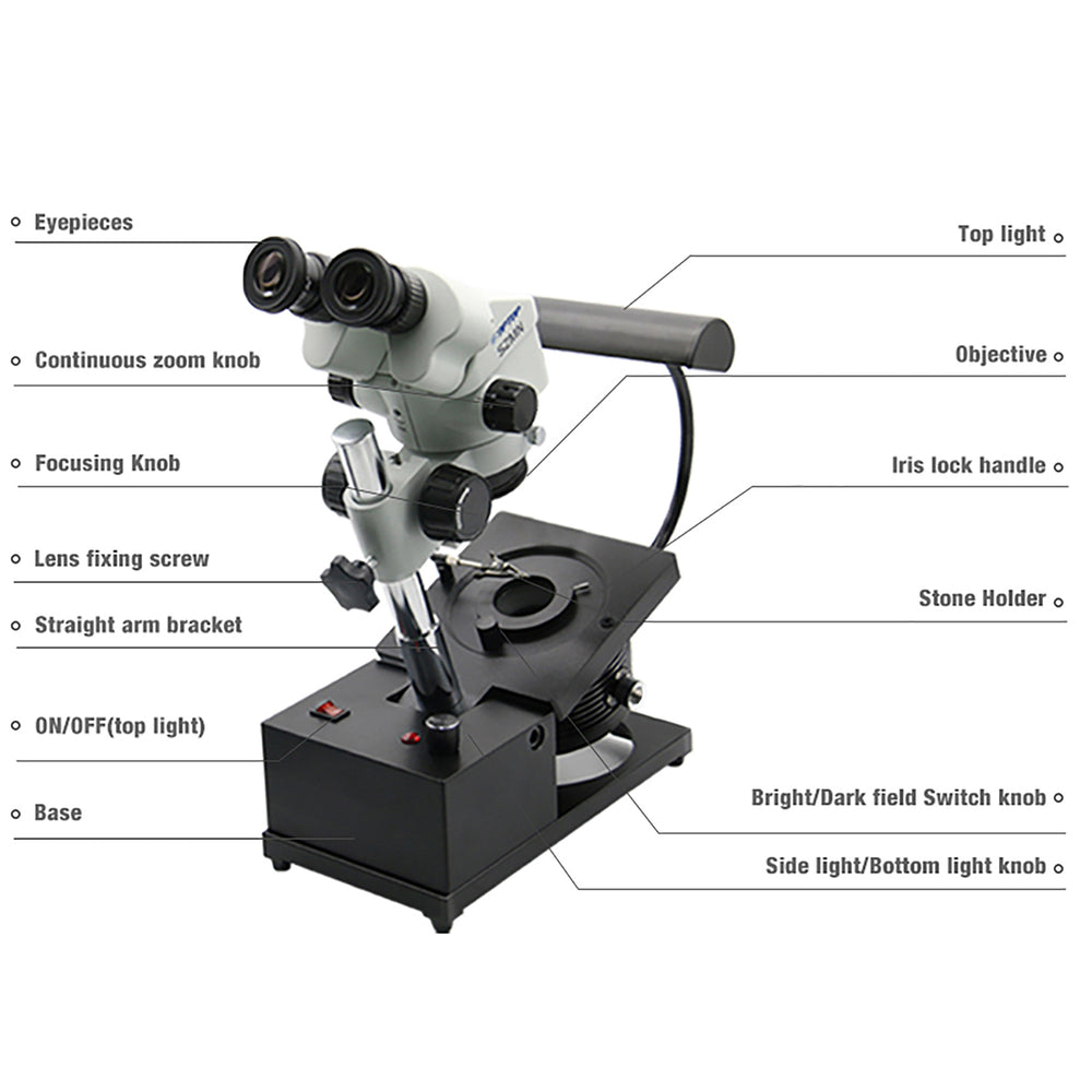Jewelry Binocular Microscope FGM-R1-15 (1)