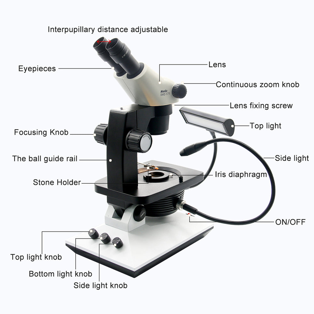 Jewelry Binocular Microscope FGM-R6S-171 (3)