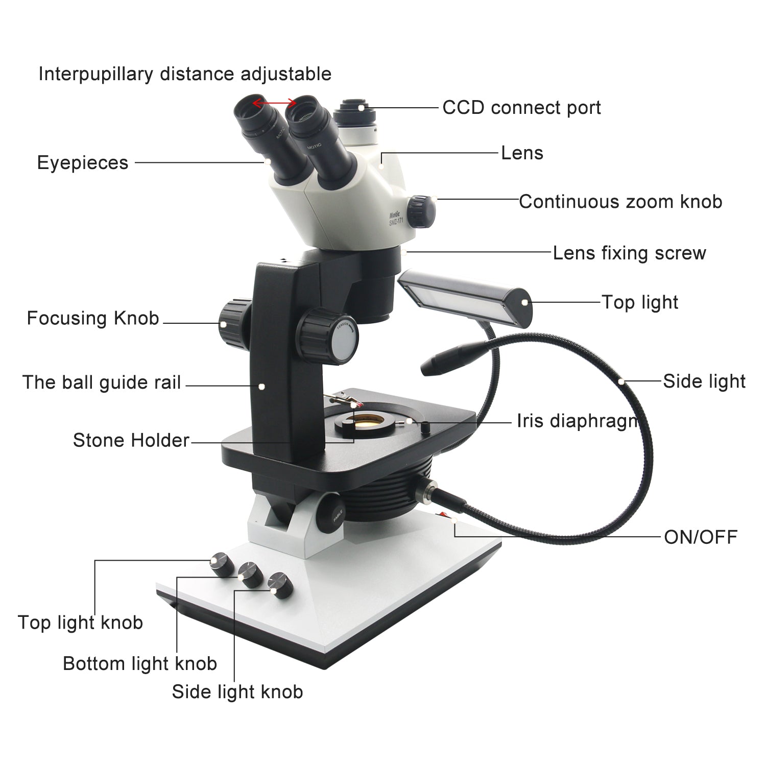 Jewelry Binocular Microscope FGM-R6S-171T (2)