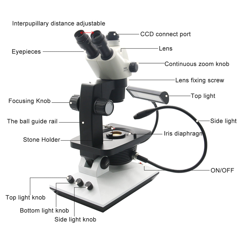Jewelry Binocular Microscope FGM-R6S-171T (2)