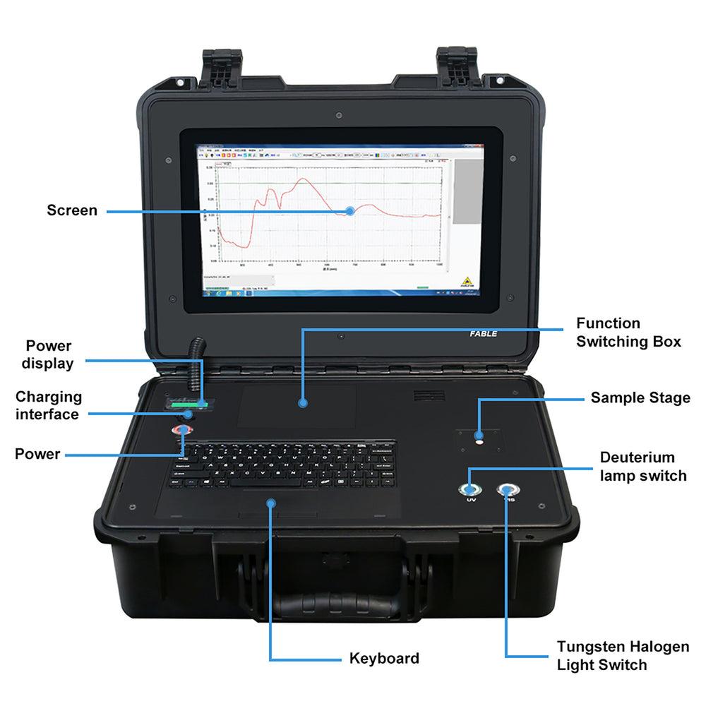 Uv-visible fiber spectrometer (5)